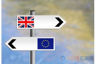 英国政府技术咨询市场的现状与趋势分析 来自成都鼎汇信息技术咨询公司的视角